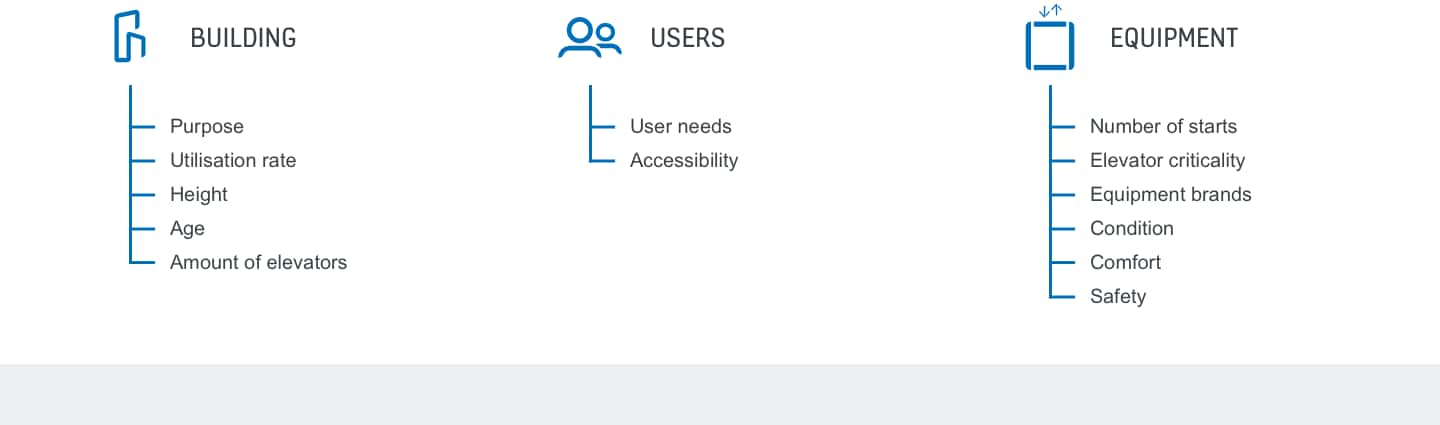 img_Preventive_maintenance_04_image-banner-transparent